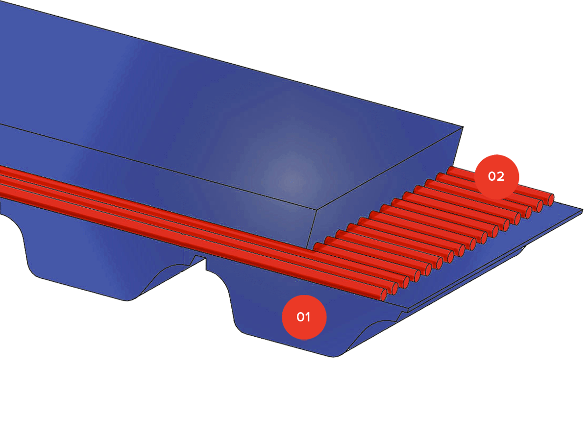 Timing belts Polyurethane endless MEGAPOWER FC