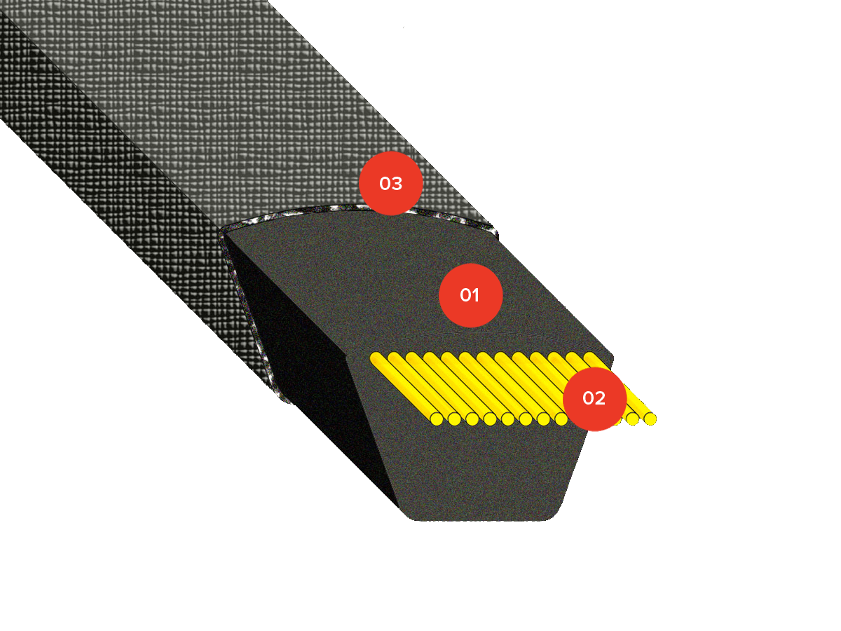 V-belts Rubber Wrapped EXTRA